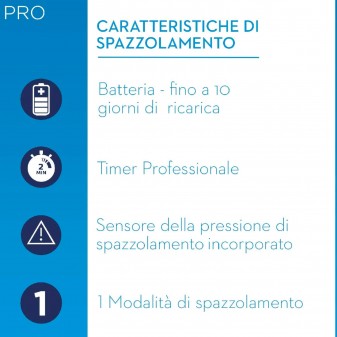 Oral B PRO 1 700 3D White Spazzolino Elettrico Ricaricabile Braun con