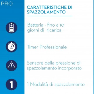 Oral B PRO 1 700 3D White Spazzolino Elettrico Ricaricabile Braun con