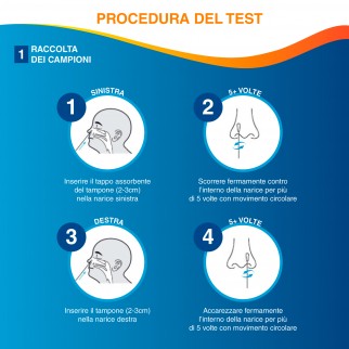Kit Tampone Rapido Monouso per Antigene 2019-nCoV Uso Autotest