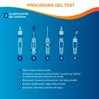 Kit Tampone Rapido Monouso per Antigene 2019-nCoV Uso Autotest