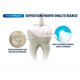 Biorepair Collutorio ad Alta Densità Protezione Gengive con