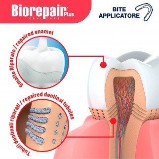 Biorepair Plus Trattamento d'Urto Ripara-Smalto Dispositivo Medico