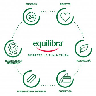 Equilibra Integratore Sport 35% Barretta Proteica