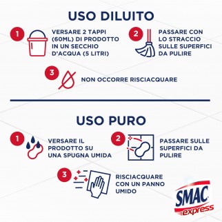 Smac Express Igienizzante Detergente Liquido per Pavimenti con