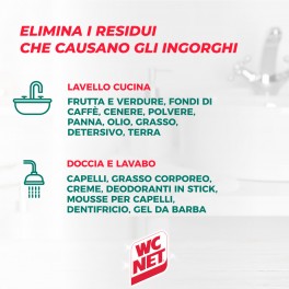 WC Net Professional Sturascarichi Bloccati Azione Totale contro