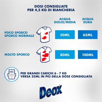 Deox Lavatrice Colorati e Scuri Detersivo Smacchiante con Formula