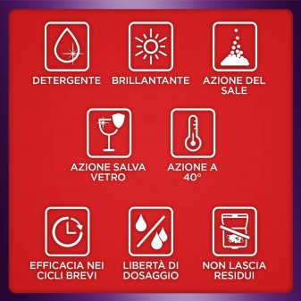 Pril Gel Tutto in 1 8 Azioni per Lavastoviglie - Flacone da 1044 ml