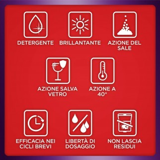 Pril Gel Tutto in 1 8 Azioni per Lavastoviglie - Flacone da 1044 ml