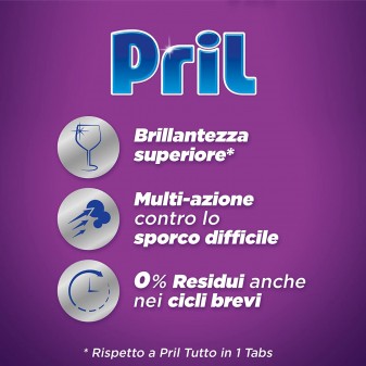 Pril Gel Tutto in 1 Limone e Lime 8 Azioni per Lavastoviglie -