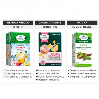 L'Angelica Kit Drenante con Tisana a Freddo e Integratori Gambo
