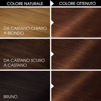 Garnier Olia Tinta Permanente per Capelli 5.35 Castano Cioccolato