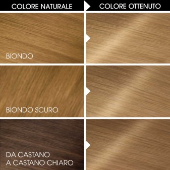 Garnier Olia Tinta Permanente per Capelli 8.0 Biondo Chiaro Senza
