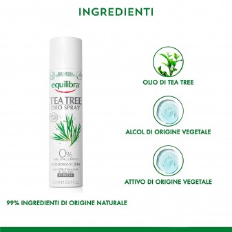 Equilibra Deodorante Spray Purezza con Tea Tree e Senza Sali di