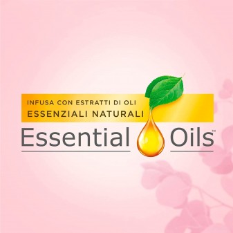 Air Wick Essential Oils Diffusore Elettrico con Ricarica Profumo
