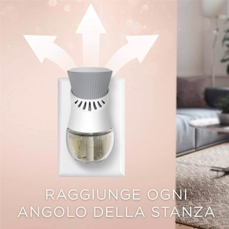Air Wick Essential Oils Diffusore Elettrico con Ricarica Profumo
