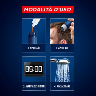 Schwarzkopf Men Perfect Tinta Gel Colorante Facile & Veloce per
