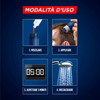 Schwarzkopf Men Perfect Tinta Gel Colorante Facile & Veloce per