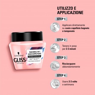 Schwarzkopf Gliss Hair Repair Addio Doppie Punte Maschera 2in1 per
