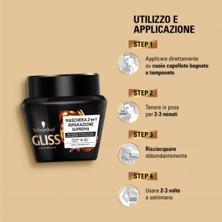 Schwarzkopf Gliss Hair Repair Riparazione Suprema Maschera 2in1 per