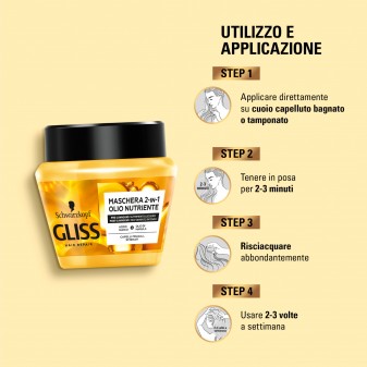 Schwarzkopf Gliss Hair Repair Olio Nutriente Maschera 2in1 per