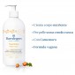 Immagine 2 - Barnangen Nutritive Crema Corpo Nutriente con Camemoro per Pelle