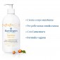 Immagine 2 - Barnangen Nutritive Crema Corpo Nutriente con Camemoro per Pelle