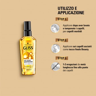 Schwarzkopf Gliss Hair Repair Oil Elixir Quotidiano Olio Spray per