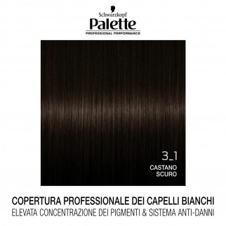 Schwarzkopf Palette Tinta Permanente Professionale con Tecnologia
