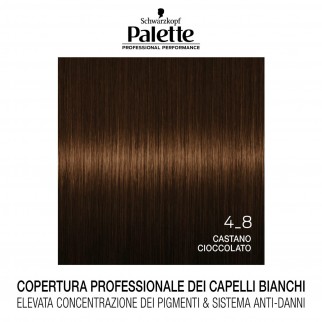 Schwarzkopf Palette Tinta Permanente Professionale Tecnologia