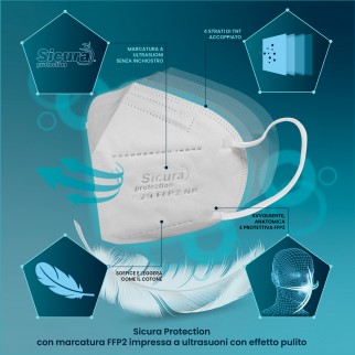 Sicura Protection 50 Mascherine Protettive Filtranti Monouso con