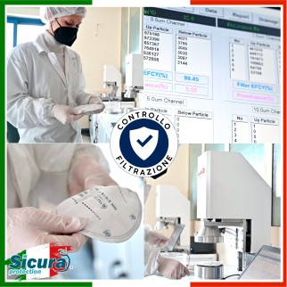 Sicura Protection 50 Mascherine Protettive Filtranti Monouso con