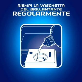 Finish Brillantante 5 Azioni con Tecnologia Salvavetro per