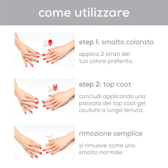 Essie 270 Rock The Runway Smalto Gel Semipermanente + Essie Top Coat Platinum Grade Finish