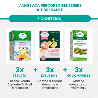 L'Angelica Coach della Salute Percorso Benessere Tisane e Integratori Kit Drenante + Kit Ventre