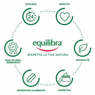 Equilibra Integratore per la Perdita di Peso Brucia Grassi -