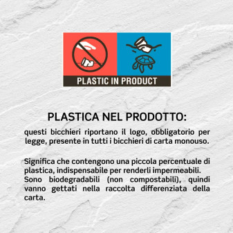Bicchieri in Carta Riciclabile Colore Bianco da 120ml - Confezione da 50 Bicchieri
