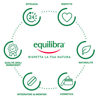 Equilibra Vitamina C Integratore Naturale per Sistema Immunitario