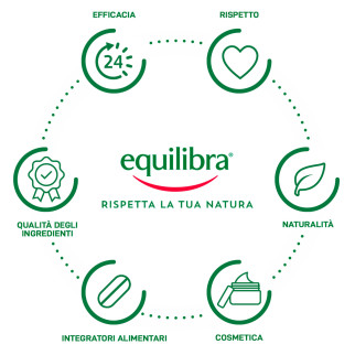 Equilibra Vitamina C Integratore Naturale per Sistema Immunitario