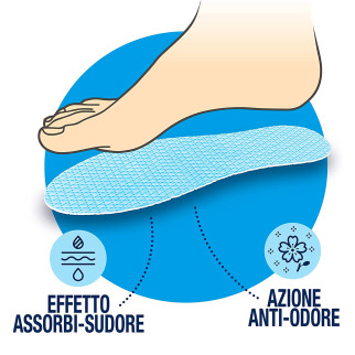 Podovis Solette Anti-Odore Fresh con Microcapsule Profumate Taglia