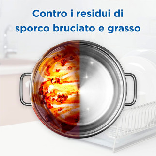 Nelsen Sensitive Detersivo Liquido per Piatti ad Azione Sgrassante