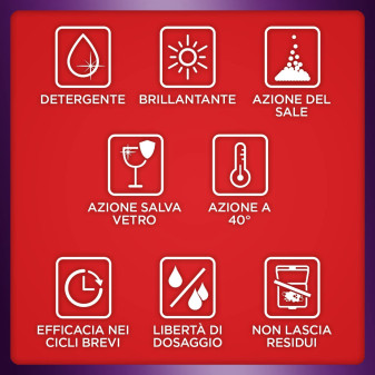 Pril Gel Tutto In 1 per Lavastoviglie con 8 Azioni - Flacone da 630ml