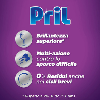 Pril Gel Tutto In 1 per Lavastoviglie con 8 Azioni - Flacone da 630ml