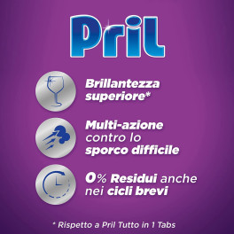 Pril Gel Tutto In 1 per Lavastoviglie con 8 Azioni - Flacone da 630ml