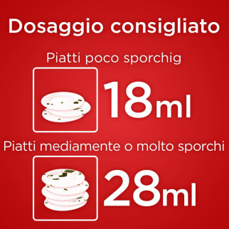 Pril Gel Tutto In 1 per Lavastoviglie con 8 Azioni - Flacone da 630ml