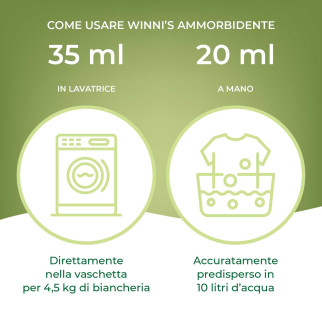Ammorbidente Eliotropio e Muschio Bianco Winni's Naturel