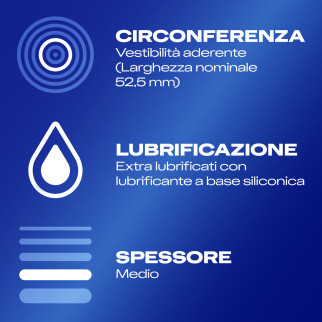 Settebello Classico Preservativi - 12 Profilattici Durex