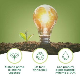 Detersivo e Ammorbidente Baby Ipoallergenico Winni's Naturel