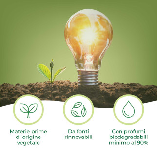 Detersivo e Ammorbidente Baby Ipoallergenico Winni's Naturel