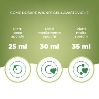 Gel Lavastoviglie al Limone 4in1 24 Lavaggi Winni's Naturel