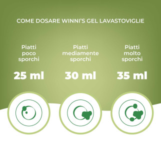 Gel Lavastoviglie al Limone 4in1 24 Lavaggi Winni's Naturel